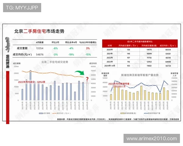 百家乐小路规则详解：如何根据小路变化制定科学的投注策略
